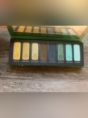 Melt Cosmetics Smoke Sessions